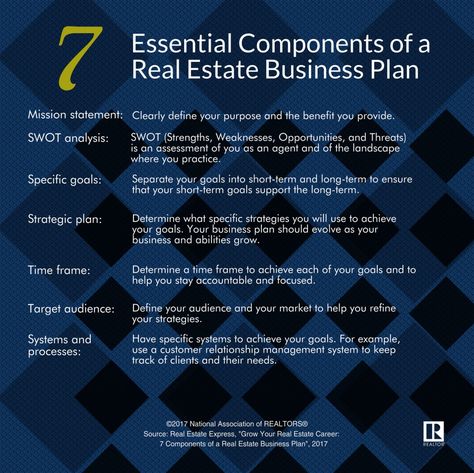 Essential Components of a Real Estate Business Plan Real Estate Agent Business Plan, Vision Ideas, Real Estate Marketing Plan, Real Estate Business Plan, Real Estate Courses, Real Estate Training, Business Vision, Business Plan Template Free, Getting Into Real Estate