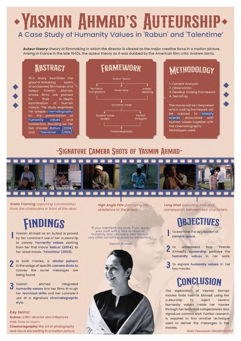 Film Infographic, Content Analysis, Infographic Poster, Oldest Human, Motion Picture, Cinematography, Homework, Case Study, Filmmaking