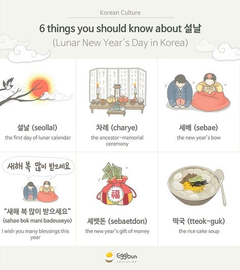 Korean Lunar New Year Korean Lunar New Year, About Korean Culture, Learn To Speak Korean, Korean New Year, Learning Korean Grammar, Korean Crafts, About Korea, Korean Holidays, Learn Korean Alphabet