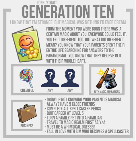 challenge by: @/lonelytrait on tumblr Sims Generations, Sims 3 Challenges, Sims People, Sims Legacy Challenge, Storyline Ideas, Legacy Challenge, Sims Challenge, Sims 4 Stories, Sims 4 Cheats