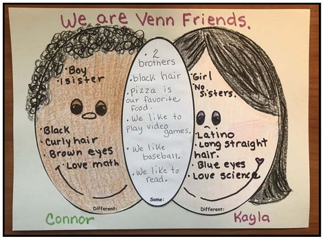 Wemberly Worried Activities, Bulletin Boards Back To School, Kevin Henkes Books, Wemberly Worried, School Writing Prompts, Venn Diagram Activities, Friendship Lessons, School Stories, School Icebreakers