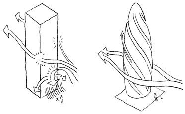 The smooth flow of wind around the building was one of the main considerations. The enhancement of the public environment  Minimum impact on the local wind environment. Flexibly serviced, high specification ‘user-friendly’ column free office spaces with maximum primary space adjacent to natural light. Reduced energy consumption by use of natural ventilation whenever suitable. Norman Foster Sketch, Foster Architecture, Wind Analysis, Norman Foster Architecture, Gherkin London, The Gherkin, Conceptual Sketches, Passive Design, Foster Partners