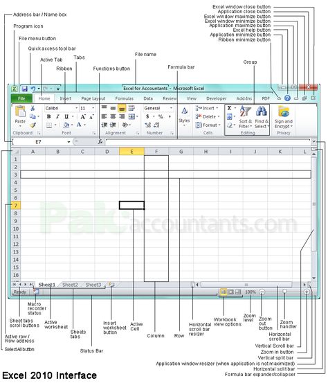 Learn Excel interface in detail with labeled diagram and explaining what each option does. Free Excel tips, tricks, tutorials, dashboard templates, formula core book and cheat sheets. Excel Sheet Design, Excel Templates Free, Computer Keyboard Shortcuts, Microsoft Excel Formulas, Learn Excel, Excel For Beginners, Excel Sheet, Excel Hacks, Microsoft Excel Tutorial