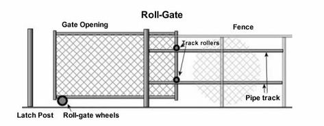 Chain Link Fence Gate, Types and Installation Diy Garden Gate, Chain Link Fence Gate, Diy Dog Fence, Fence Outdoor, Outdoor Garage, Gabion Fence, Fence Stain, Fence Doors, Natural Fence