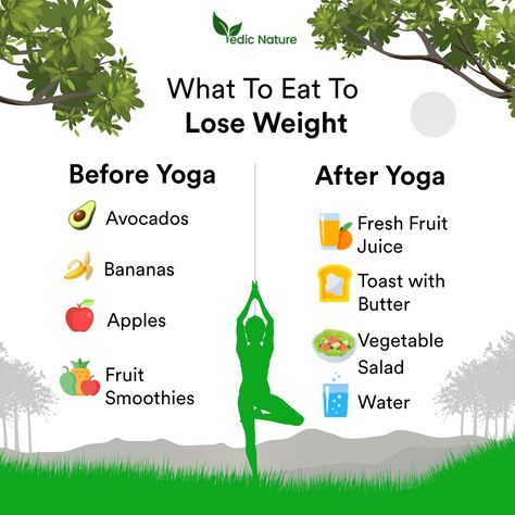 Staying fit is an important part of living a healthy lifestyle. Before and after your yoga sessions, it's essential to fuel your body with the right food. Here's what to eat to help you lose weight: #HealthyLiving #healthyeating #healthyfood #weightlossjourney #yogaflow #yoga #yogapractice #yogaeveryday #yogatime #meditation #yogalover #yogaathome #fitness #yogaforlife Yoga After Eating, Banana Toast, Living A Healthy Lifestyle, Body Gym, Fresh Fruit Juice, Instagram Emoji, Full Body Gym Workout, Yoga Times, Staying Fit