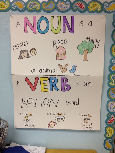 Noun & verb anchor chart that I made for the kiddos. Maybe one day I'll learn to draw! Lol!!! Verbs Anchor Chart Kindergarten, Verb Anchor Chart, Nouns Kindergarten, Verbs Anchor Chart, Anchor Charts First Grade, Teaching Sentences, Ela Anchor Charts, Rubrics For Projects, Kindergarten Anchor Charts