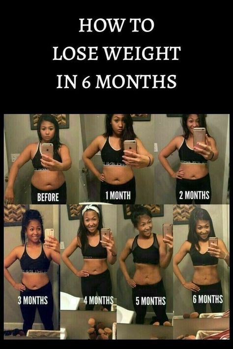 Detox Smoothie, Stubborn Belly Fat, Lose Belly, Lose Belly Fat, Belly Fat, Fat Burning, Fat Loss, 6 Months, Lost