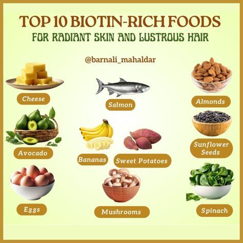 Keratin Rich Foods, Biotin Rich Foods For Hair, Foods With Biotin, Biotin Foods, Almond Salmon, Biotin For Hair Growth, Biotin Rich Foods, Hair Diet, Healthy Hair Diet