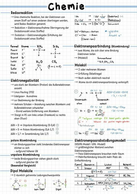 Biochemistry Notes, Ipad Notes, Notes Inspo, School Organisation, Medicine Notes, Study Tips For Students, College Notes, Chemistry Notes, Medical School Studying