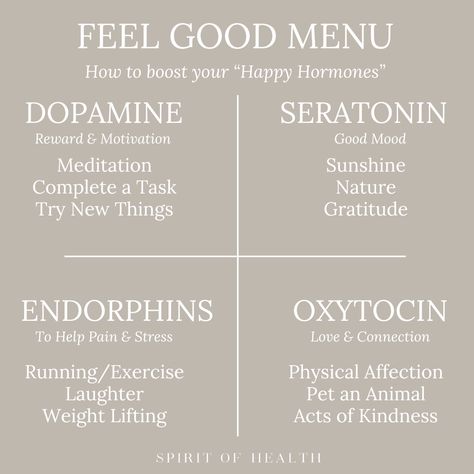 ☀️💛What's your favorite way to boost your happy hormones? Happiness Hormones, Happy Hormones, Are You Happy, Health And Wellness, Collage, Health, Quotes, Pins