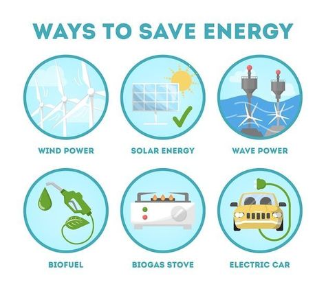 ways to save energy Save Electricity Poster, Save Energy Poster, Electricity Poster, Saving Electricity, Future Energy, Research Poster, Energy Crisis, Save Electricity, Birthday Wishes Quotes