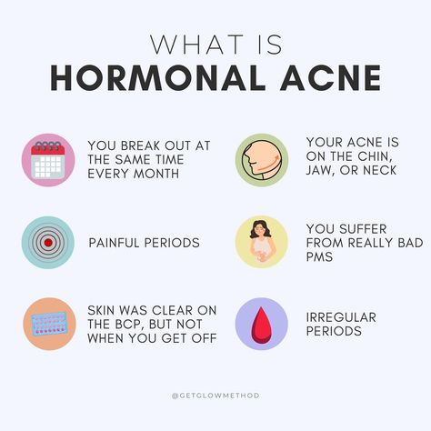 Period Acne Tips, What Does My Acne Mean, How To Heal Hormonal Acne, Period Acne, Period Pimples, Inflamed Pimple, Painful Acne, Chin Acne, Tips For Acne