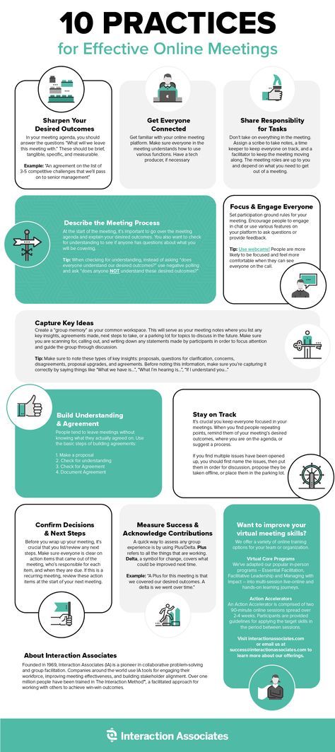 We compiled a list of 10 practices anyone can use in their online meetings to make them more effective. This infographic was created using our knowledge of the core challenges professionals face in their online meetings. Successful Tips, Financial Report, Effective Meetings, Core Challenge, Workforce Development, Skills To Learn, Microsoft Excel, Design Thinking, Data Visualization