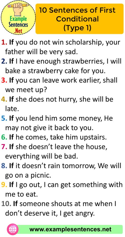 10 Sentences of First Conditional Type 1, First Conditional Examples - Example Sentences If Clause, Conditionals Grammar, Zero Conditional, First Conditional, Conditional Sentences, English To Hindi, 10 Sentences, English Grammar Notes, Basic English Sentences