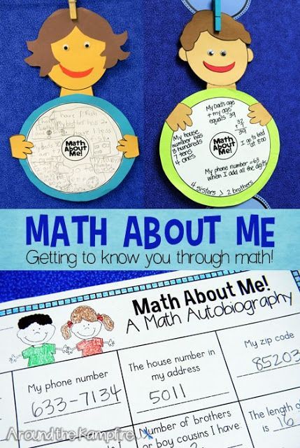 Math About Me math craft- Such a fun getting to know you, all about me activity where kids describe themselves using math! All About Me Maths, All About Me Activity, Family Math Night, Math Night, All About Me Preschool, All About Me Activities, About Me Activities, Math Crafts, First Week Of School