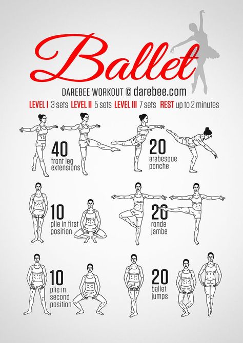 Ballet Workout - i think i will try this out today :) Darebee Workout, Ballerina Workout, Ballet Stretches, Dance Stretches, Ballet Workout, Ballet Exercises, Jitterbug, Dancer Workout, Latihan Yoga