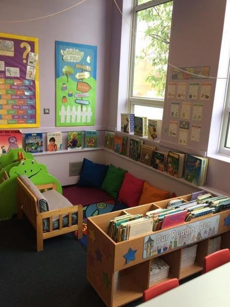 Daycare Cozy Corner Ideas, In Home Daycare Layout, Daycare Stations Center Ideas, Daycare Setup Layout, I’m Home Daycare Set Up, Toddler Classroom Layout, In Home Daycare Ideas Small Spaces, Daycare Exterior, Montessori Library