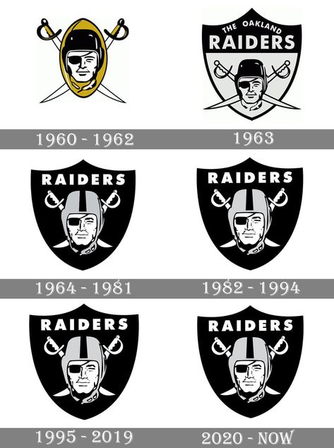 Raiders Symbol, Raiders Tattoos, Oakland Raiders Wallpapers, Oakland Raiders Fans, History Logo, Raiders Wallpaper, Oakland Raiders Logo, Rams Logo, Oakland Raiders Football