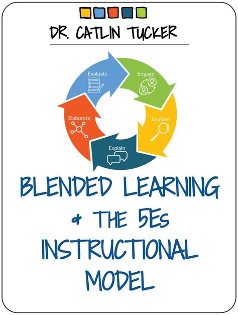 The 5Es instructional model can be blended learning if teachers design the experience to strategically combine active, engaged learning online with active, engaged learning offline. Blended Learning Elementary, Blended Learning Models, Masters Program, Cult Of Pedagogy, Reflective Practice, Feedback For Students, Teacher Librarian, Teacher Design, Flipped Classroom