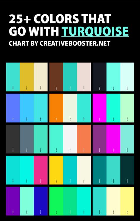 Turquoise Complementary Colors, Color Combination With Turquoise, What Colours Go With Turquoise, Colors That Go With Turquoise Outfits, Tourquise Color Combination, Teal Contrasting Colors, Outfit Hijau Tosca, What Colors Go With Turquoise, Colors That Go With Aqua