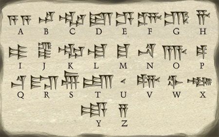 Sumerian Language, Ancient Alphabet, Code Alphabet, Ancient Alphabets, Alphabet Chart, Alphabet Charts, Mesopotamia, Colorful Drawings, Book Of Shadows