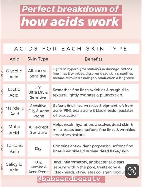 Best Ingredients For Dry Skin, Esthetician School Projects, Skincare Vitamin C, Serum For Dark Spots, Esthetician School, Skin Facts, Skin Advice, Skin Care Routine Order, Skin Care Guide