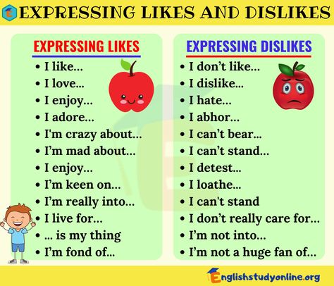 Expressing Likes And Dislikes Worksheet, Likes And Dislikes Worksheets, Likes And Dislikes List, Dislikes List, Like And Dislike, English For Beginners, Vocabulary Lessons, Likes And Dislikes, Descriptive Words