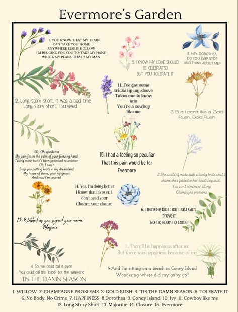 Evermores garden taylor swift song lyrcs flowers prints Taylor Swift Flower Aesthetic, Taylor Swift Eras Flowers, Taylor Swift Flower Lyrics, Taylor Swift Names, Taylor Swift Flowers, Songs About Flowers, Flower Lyrics, Plant Night, Moodboard Images