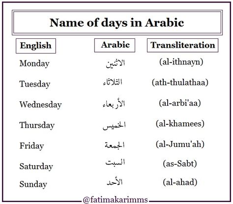 Days In Arabic, Name Of Days, How To Read Quran, Learning Arabic For Beginners, Arabic Sentences, School Study Ideas, Learning Languages Tips, Learn Arabic Online, Arabic Worksheets