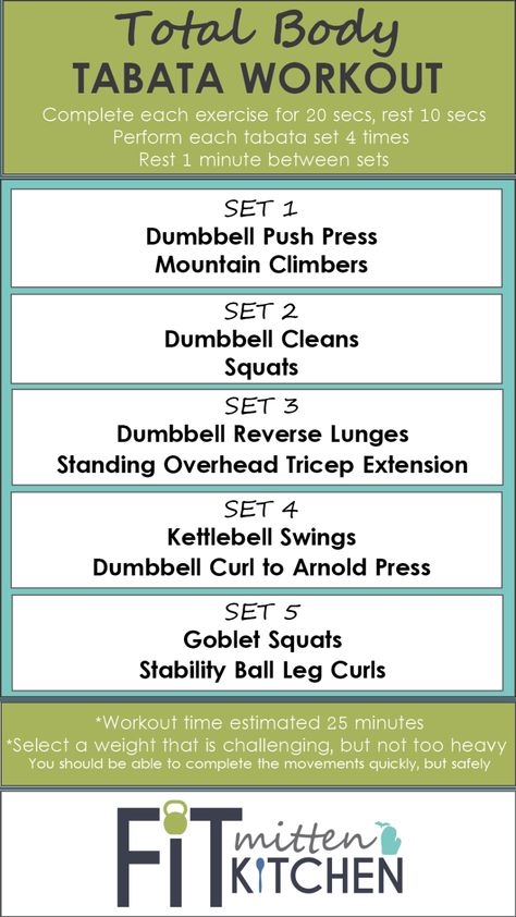 HIIT TABATA WORKOUT [Fit Mitten Kitchen] Hiit Tabata, Tabata Training, Workout Hiit, Tabata Workout, Tabata Workouts, Hiit Workouts, Hiit Training, Hiit Cardio, Circuit Workout