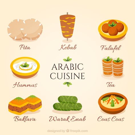 Hand drawn arabic cuisine collection | Premium Vector #Freepik #vector #kebab-menu #food-collection #hand-drawn-food #food-menu-restaurant Arabic Cuisine Recipes, Meal Illustration, Culinary Lessons, The Finder, Arabian Food, Culinary Cooking, Food Vocabulary, Food Types, Food Infographic