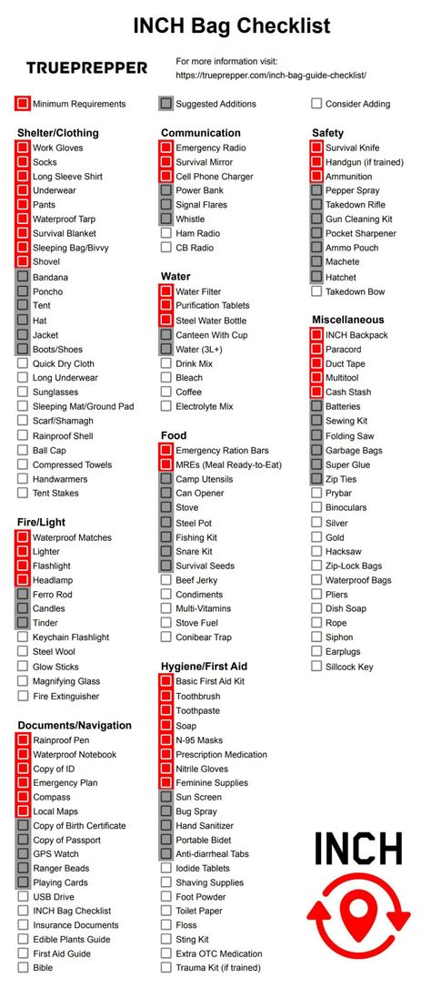 INCH Bag List, Guide, and Checklist Inch Bag Checklist, Tornado Bag Checklist, Bug Out Bags List, Bugout Bag List For Family, Prepping Lists Emergency Preparedness, Survival Backpack List, Shtf Preparedness List, Emergency Go Bag Checklist, Prepers Survival Guide