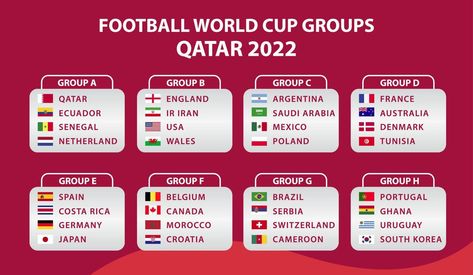 World Cup Countries, Soccer Cup, World Cup Groups, World Countries, Football Or Soccer, 2022 Fifa World Cup, Match Schedule, World Cup 2022, Schedule Template