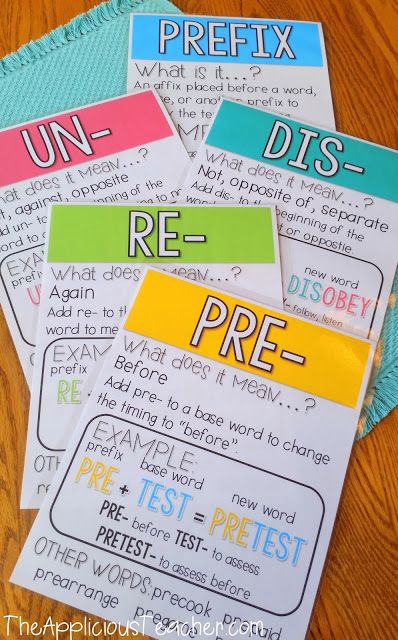 prefix reference posters- easy to read. Perfect to display during your word studies! So many other great ideas for teaching prefixes in this post as well. Prefixes Activities, Teaching Prefixes, Teaching Vocabulary, Prefixes And Suffixes, Vocabulary Lessons, Third Grade Reading, Third Grade Classroom, 5th Grade Reading, 4th Grade Reading