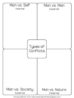 Types of conflicts FREEBIE                                                                                                                                                                                 More Character Conflict, Literary Techniques, Conflict In Literature, Types Of Conflict, About Character, Text Analysis, 6th Grade Reading, Fun School, 5th Grade Reading