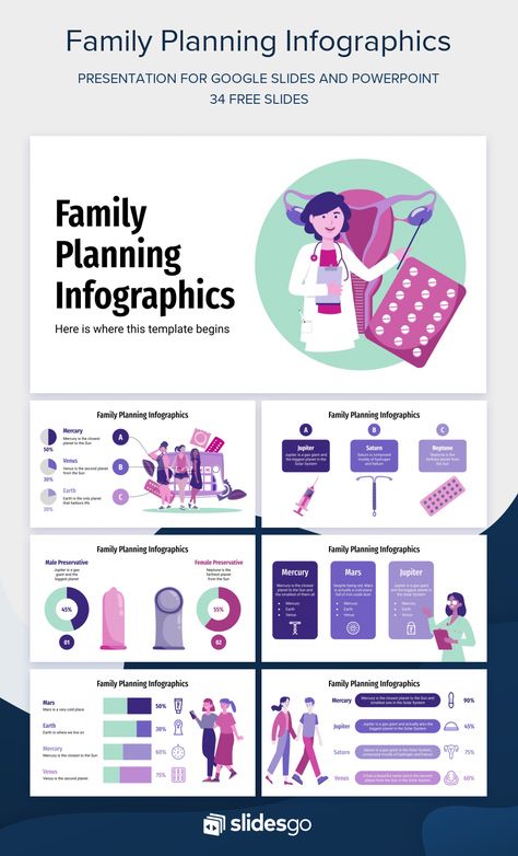 Family Planning Infographic, Science Powerpoint, Powerpoint Infographic, Health Infographics, Eye Facts, Case Presentation, Infographic Inspiration, Cv Examples, Presentation Design Layout