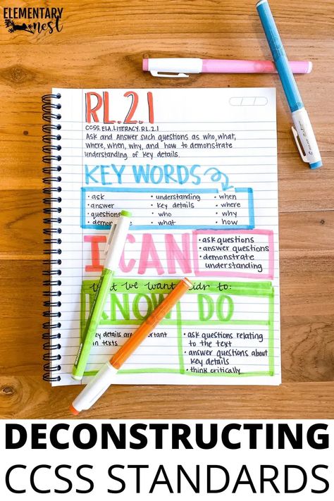 This blog post dives into deconstructing ELA Common Core Standards. Find out simple and effective methods for organizing your content and mapping out how to teach the standards. Use the free template to deconstruct your standards and build a library of CCSS resources. Build A Library, Standards Based Grading, 2025 Year, Common Core Ela, I Can Statements, 4th Grade Reading, Instructional Coaching, 3rd Grade Reading, 2nd Grade Classroom