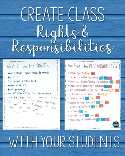 Creating Rights and responsibilities with your students at the beginning of the year is an amazing way to create a classroom community as well as establish classroom norms.  This a great addition to any classroom management plan. Creating Classroom Rules With Students, Rights And Responsibilities Grade 2, Rights And Responsibilities Activities, Class Promise, Classroom Norms, Effective Classroom Management, Classroom Management Plan, Building Classroom Community, Student Voice