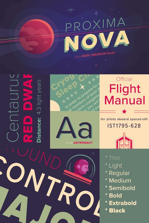 Proxima Nova Font, Proxima Nova, Classic Sans, Original Six, Font Poster, Canva Font, Type Specimen, Zine Design, Poster Fonts