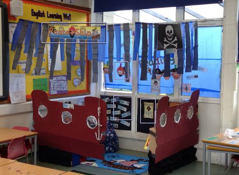 Pirate Book Corner Classroom Photo - SparkleBox Book Corner Classroom, Classroom Photo, Ks1 Classroom, Pirate Theme Classroom, Nautical Classroom Theme, Pirate Classroom, Reading Corner Classroom, Nautical Classroom, Reception Class