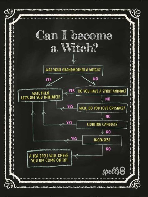 Can I become a Witch? Flowchart Witch Vision Board Ideas, How To Become A Witch In Real Life, How To Become A Witch For Beginners, How To Be A Witch, How To Become A Witch, Working With Deities, Magic Classes, Becoming A Witch, Herbal Witchcraft