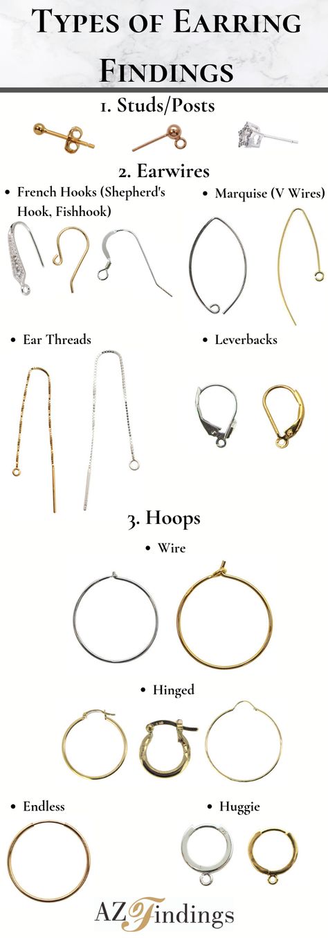 A visual guide to types of earring findings. Check out our blog that contains a more detailed explanation of each earring finding. AZ Findings offers wholesale earwires, studs, hoops, and much more for your jewelry making designs.  #jewelrymaking #diy #diyjewelry Different Types Of Jewelry Clasps, Earring Findings How To Make, Jewellery Findings Guide, Jewelry Findings Guide Wire, Earring Types Chart, Types Of Earrings Names, Jewelry Making Techniques, Types Of Earrings Chart, Earring Hooks Types