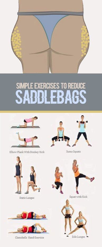 Saddlebag Workout, Aerobic Exercises, Modele Fitness, Trening Fitness, Simple Exercises, Tooth Decay, Leg Workout, Cavities, Easy Workouts