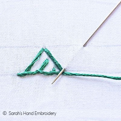 Triangle Embroidery, Buttonhole Stitch, Blanket Stitches, Stitches Embroidery, Embroidery Stitch, Hand Embroidery Tutorial, Hand Embroidery Stitches, Blanket Stitch, Embroidery Tutorials