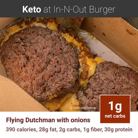 Keto In And Out Burger, Protein Burger, Burger Order, In And Out Burger, Keto Burger, In N Out Burger, In-n-out Burger, Clean Eating Desserts, Easy Meal Ideas