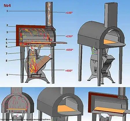 Diy Rocket Stove, Rocket Stove Design, Rocket Mass Heater, Oven Diy, Diy Pizza Oven, Barbecue Design, Diy Bbq, Bbq Grill Design, Grill Oven