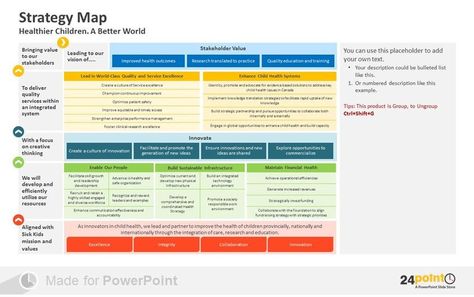 20 Strategic Planning Ppt Template – Simple Template Design Strategic Planning Template, Vision And Mission Statement, How To Visualize, Simple Business Plan Template, Strategy Map, Strategic Roadmap, Business Plan Presentation, Business Plan Template Free, Strategic Plan