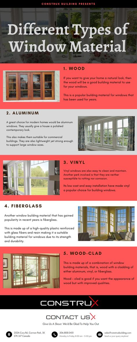 When you're buying new or replacing windows, window frames, the materials to be used is the most important factor to be considered. Look at this infographic & find out the different types of window materials. Types Of Windows Style, Window Types Style, Architecture Vocabulary, Different Types Of Windows, Replacing Windows, Types Of Windows, Architecture Windows, Interior Design Basics, Tiny House Living Room