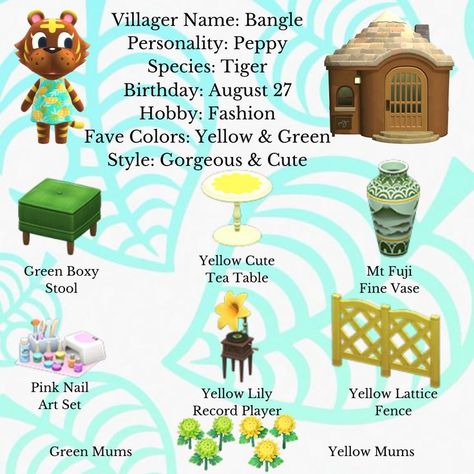 Yard Guide designed by me Acnh Patty's Yard Guide, Bangle Animal Crossing, Vesta Acnh, Yard Guide Animal Crossing, Acnh Yard Guide, Acnh Villager Yard Ideas, Acnh Yard, Acnh Villagers, Acnh Inspiration