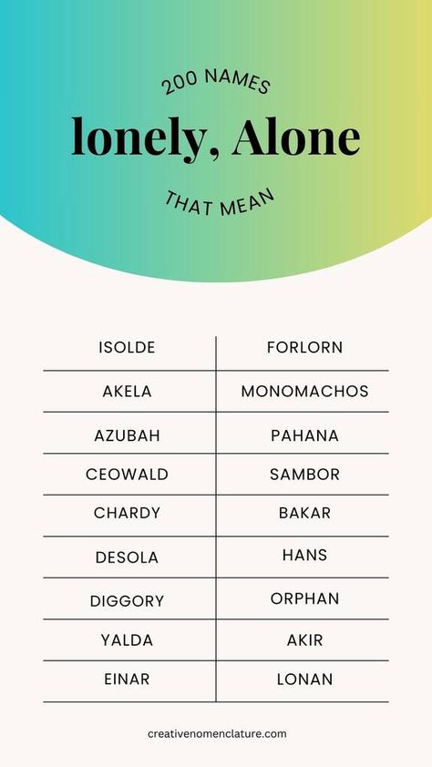 200 Sad Names That Mean lonely, Alone, Solitude Scandinavian Names, Asian Names, Persian Names, African Name, Scottish Names, Middle Names For Girls, German Names, Writing Techniques, Old English Words